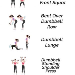 Found Weight Loss Review: Best Weight Loss Clinic?