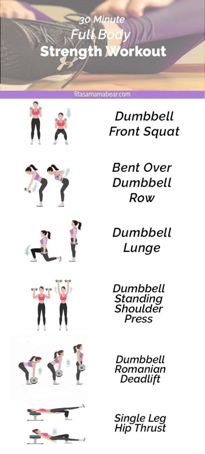 Full-Body Dumbbell Strength Workout - In The Gym Or At Home - Fit as a ...