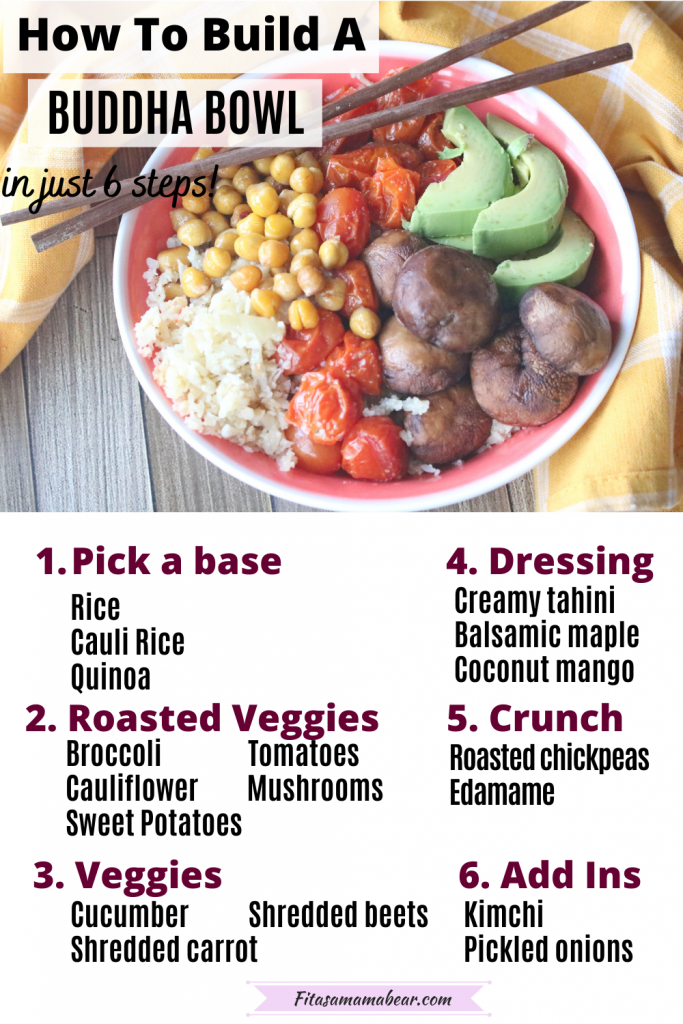 How To Make A Buddha Bowl + 6 Buddha Bowl Dressings