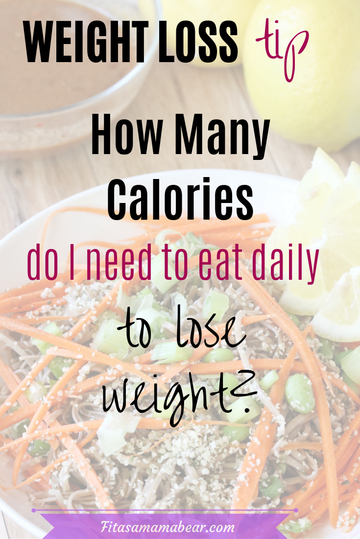 Basic Weight Loss Calculator - Fit as a