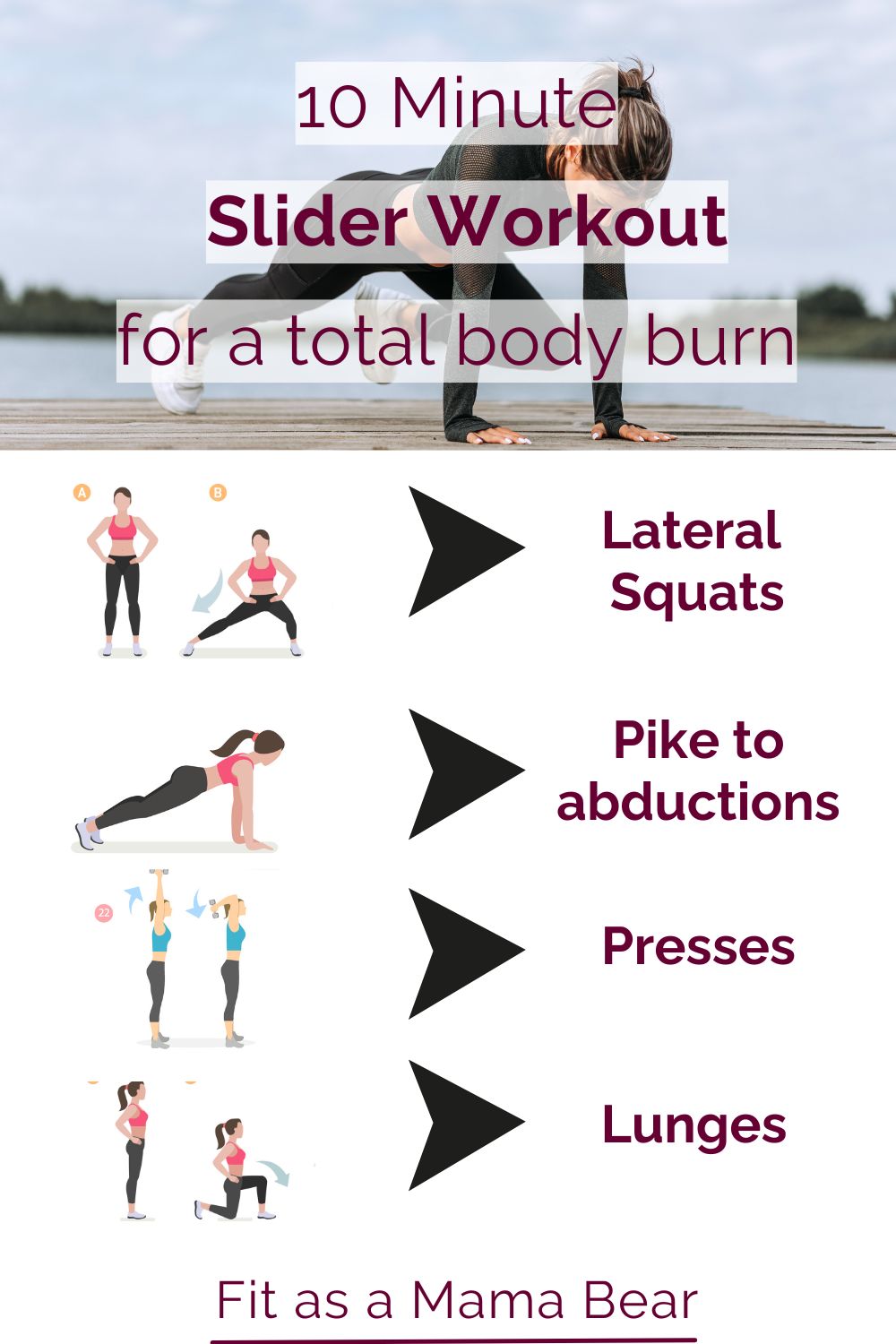 Multiple graphics of a person working out with arrows pointing to text of the workout names.