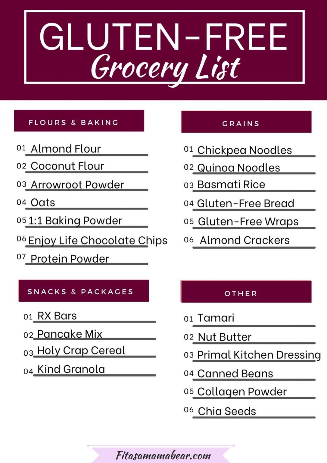GlutenFree Pantry Staples (With Shopping List)