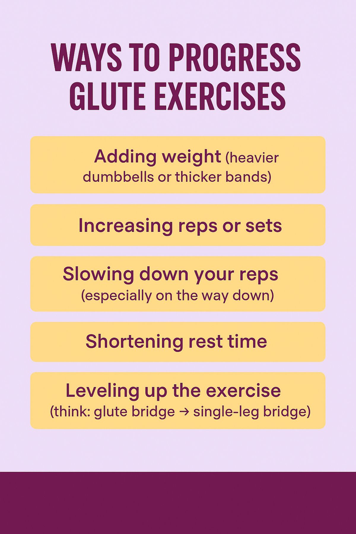 Image with text about how to progress workouts, specifically glute workouts.