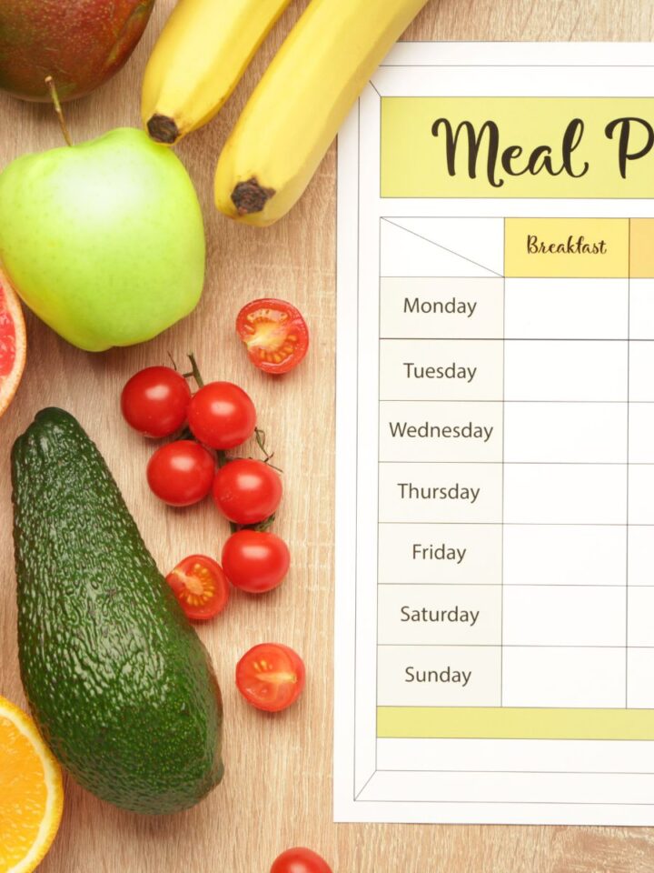 A sheet with meal plan on it and fruits and vegetables beside it.