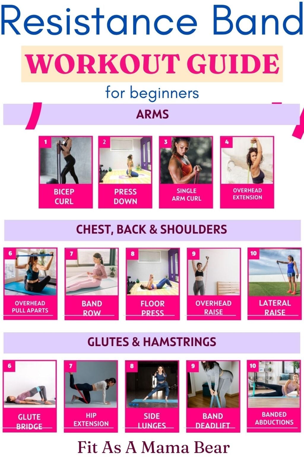 Free Printable Resistance Band Exercises Chart PDF
