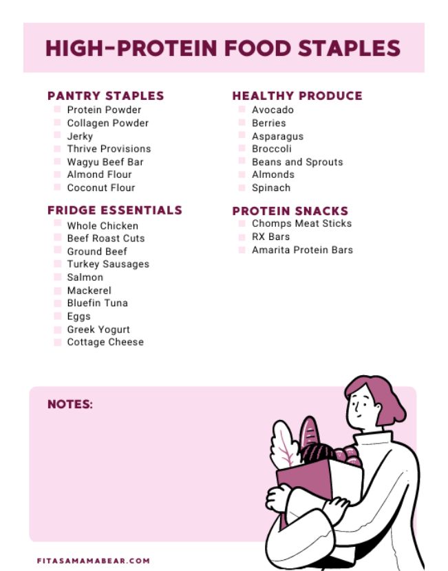 Grocery list for high protein foods with an image of someone carrying on it.