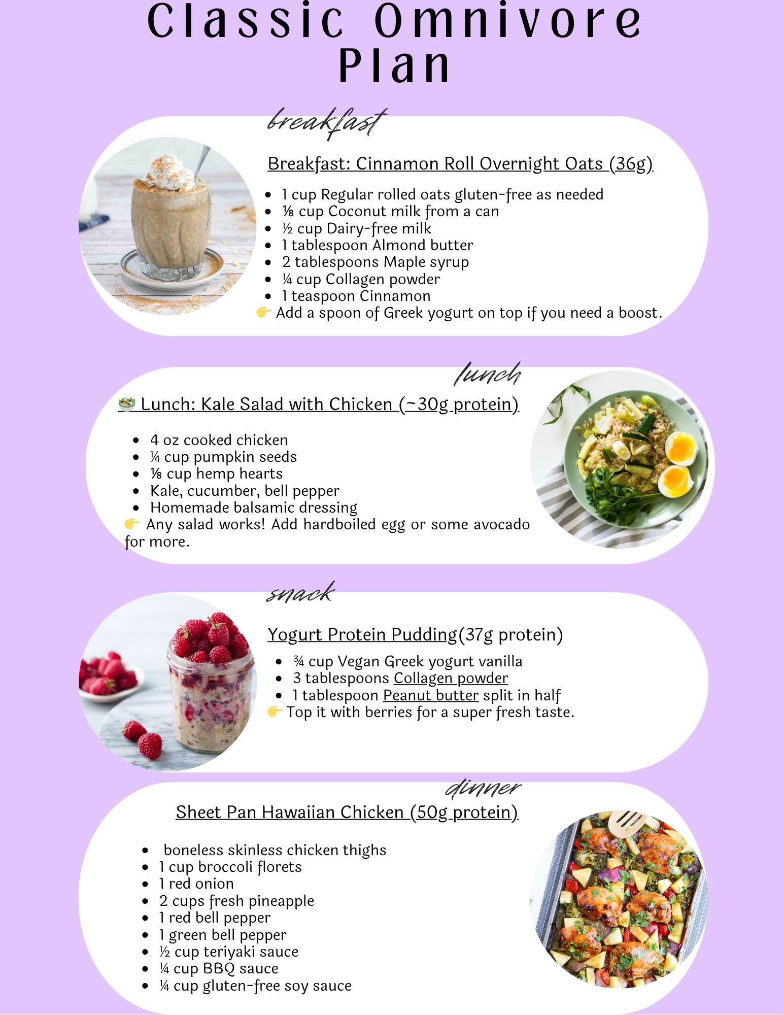 Meal plan on purple background with images and recipes.