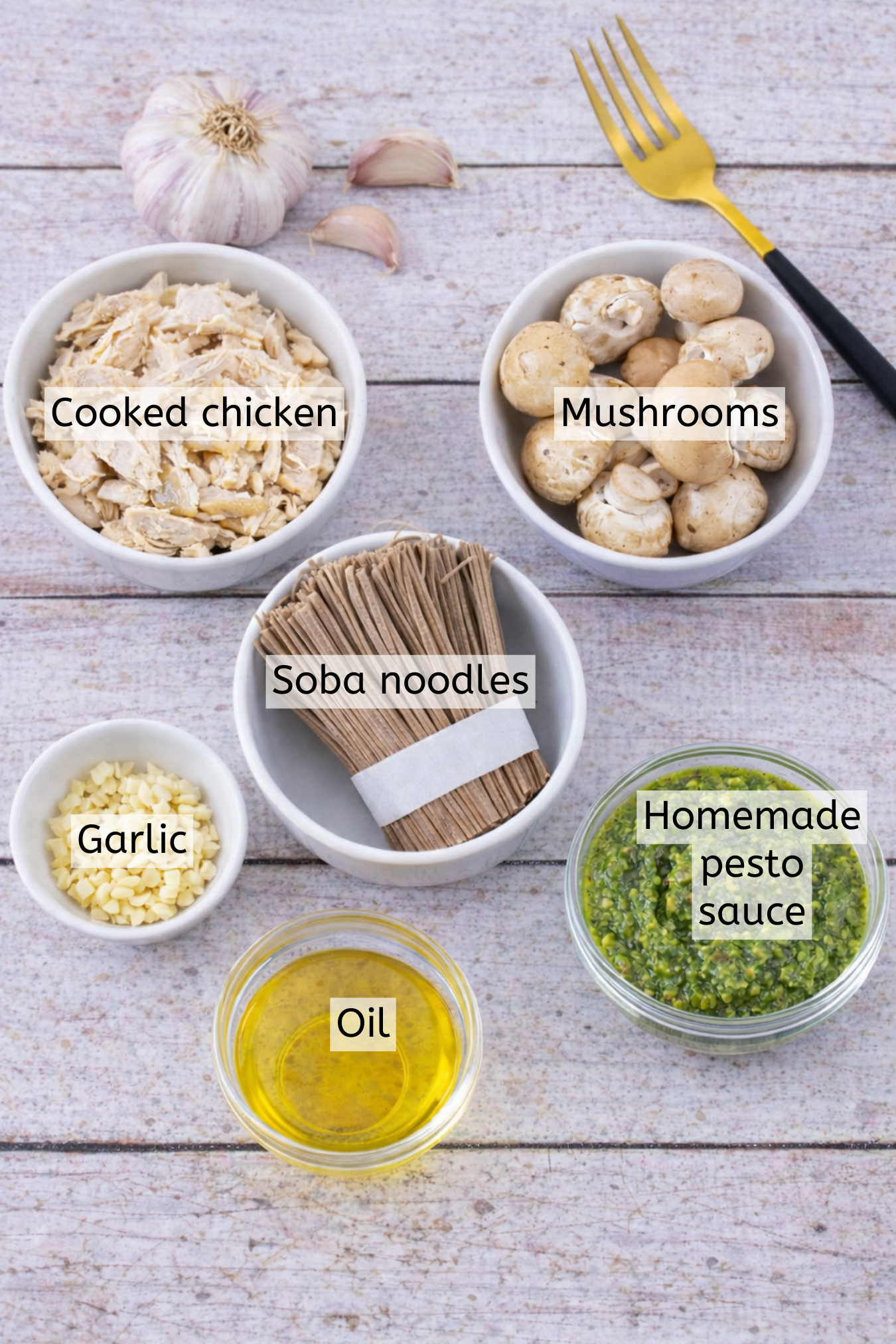 Mushrooms, noodles, pesto sauce, oil, and garlic in glass dishes with text labels over top.